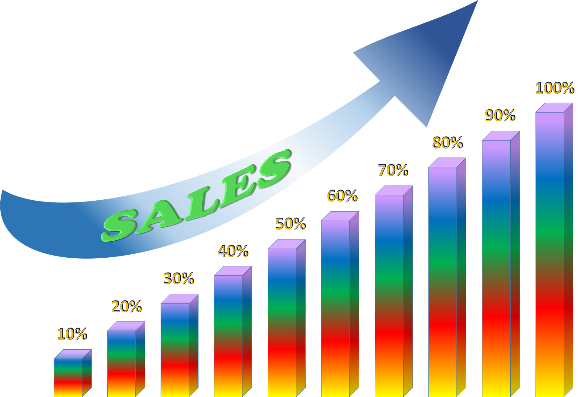 FRANTECH BUSINESS SOLUTIONS